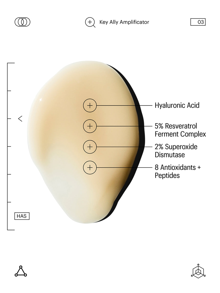 Multi Hyaluronic Antioxidant Hydration Serum