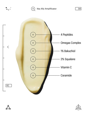 SMOOTH + FIRM EYES DUO