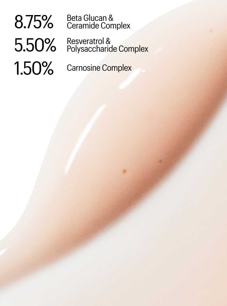 Ingredients of beta glucan serum