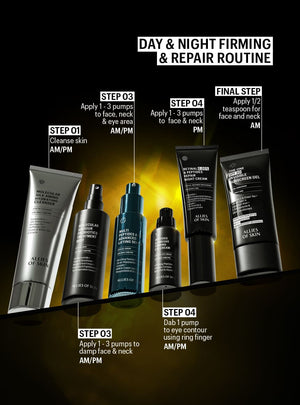 skin care routine with niacinamide and retinol