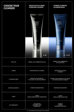 Vitamin C & Omegas Cleansing Balm