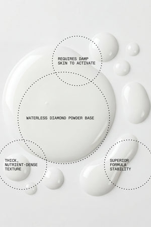 20% Vitamin C Brighten + Firm Serum