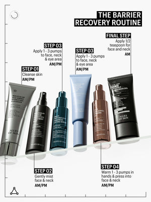 Molecular Barrier Recovery Cream Balm